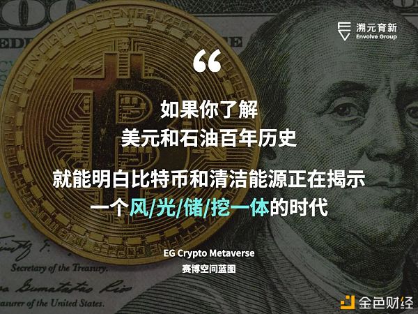 比特币是清洁能源的未来