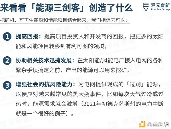 比特币是清洁能源的未来