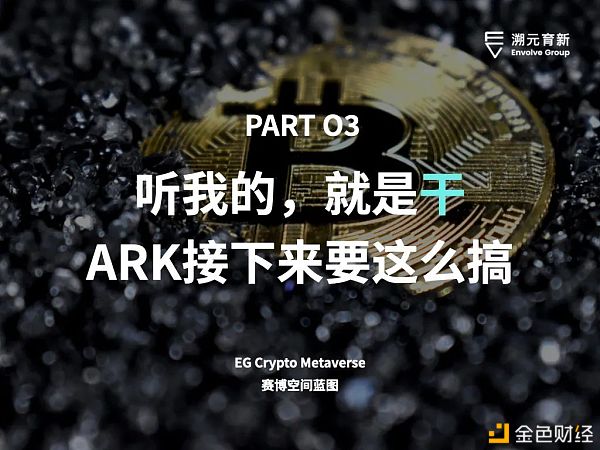 比特币是清洁能源的未来
