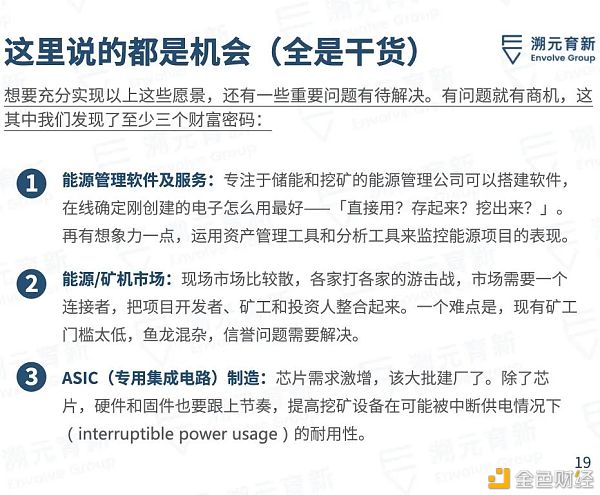 比特币是清洁能源的未来