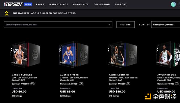 NBA TopShot