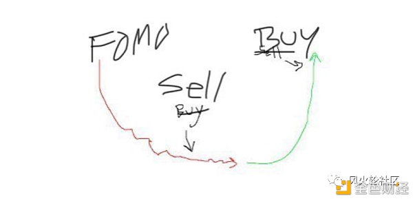 遍地黄金？筹码的积累与派发