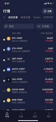 两个小时万亿美金灰飞烟灭,加密货币为什么能瞬间腰斩?