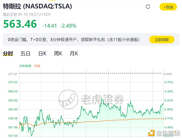 币圈24小时惨案 57万人损失443亿