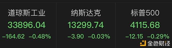 币圈24小时惨案 57万人损失443亿