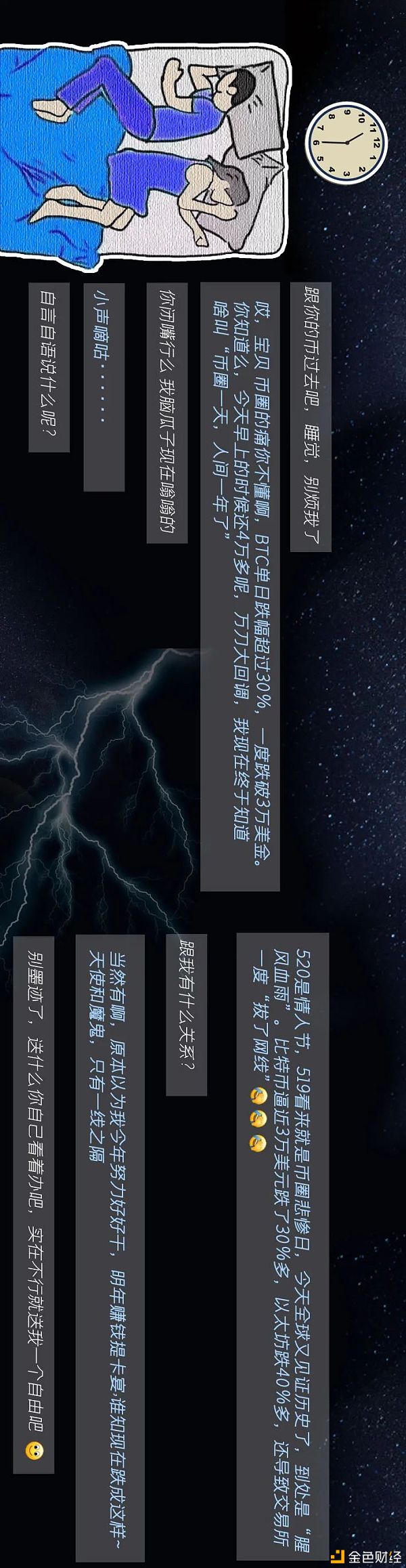 2021.520特别篇：这一天“币圈”男朋友的心声