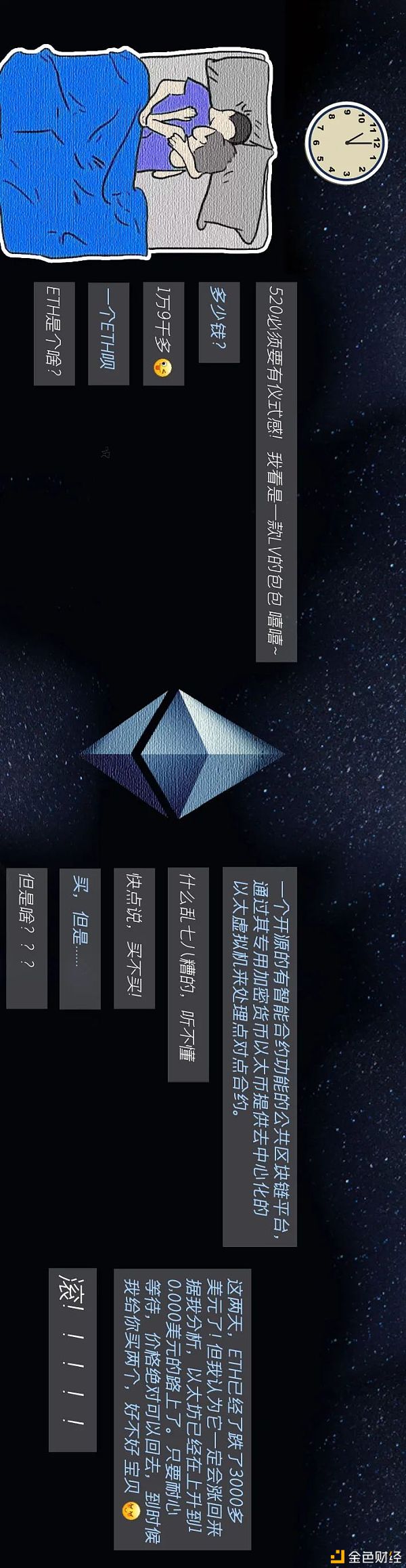 2021.520特别篇：这一天“币圈”男朋友的心声
