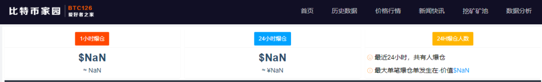 全球大抛售!加密货币跌到宕机,欧美股市全线重挫!何事引发巨震?英国通胀数据爆表,A股咋走?