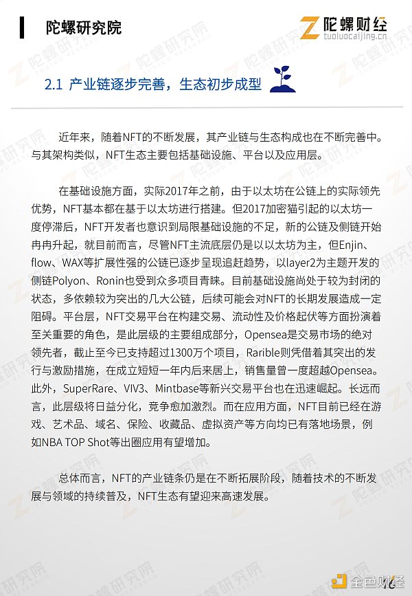 万字剖析NFT市场现状、应用案例和未来挑战