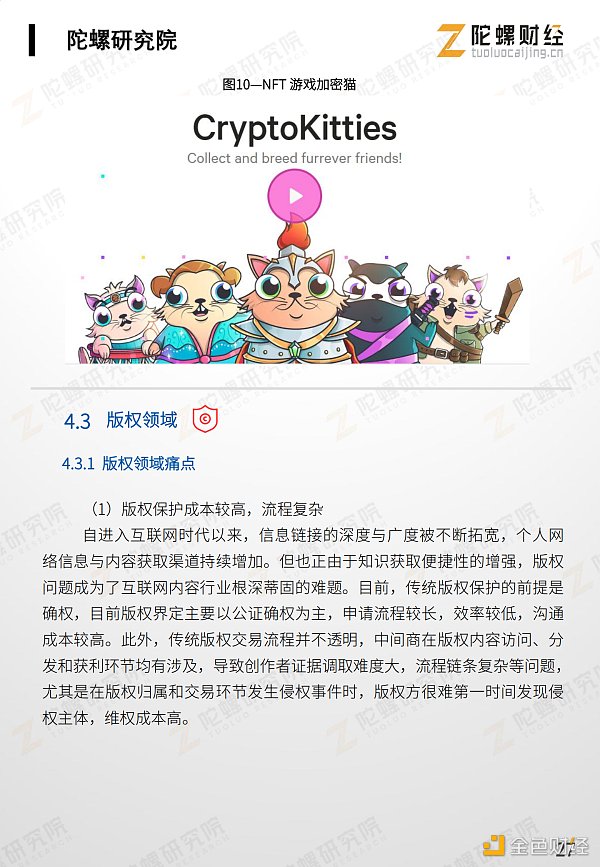 万字剖析NFT市场现状、应用案例和未来挑战