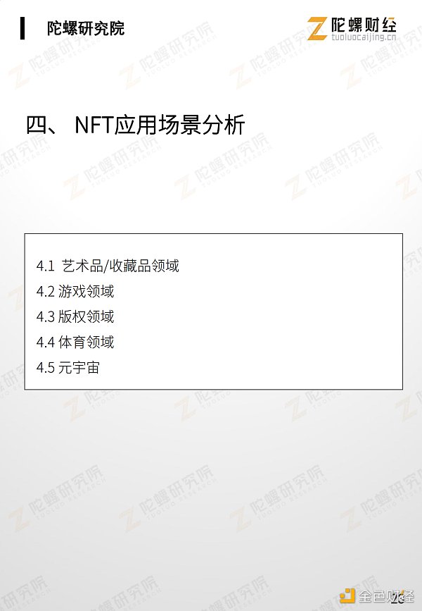 万字剖析NFT市场现状、应用案例和未来挑战