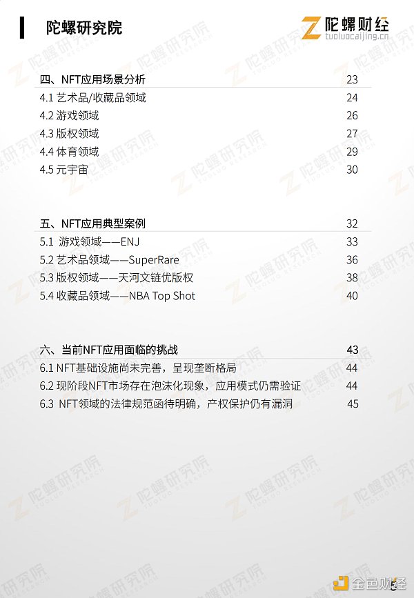 万字剖析NFT市场现状、应用案例和未来挑战