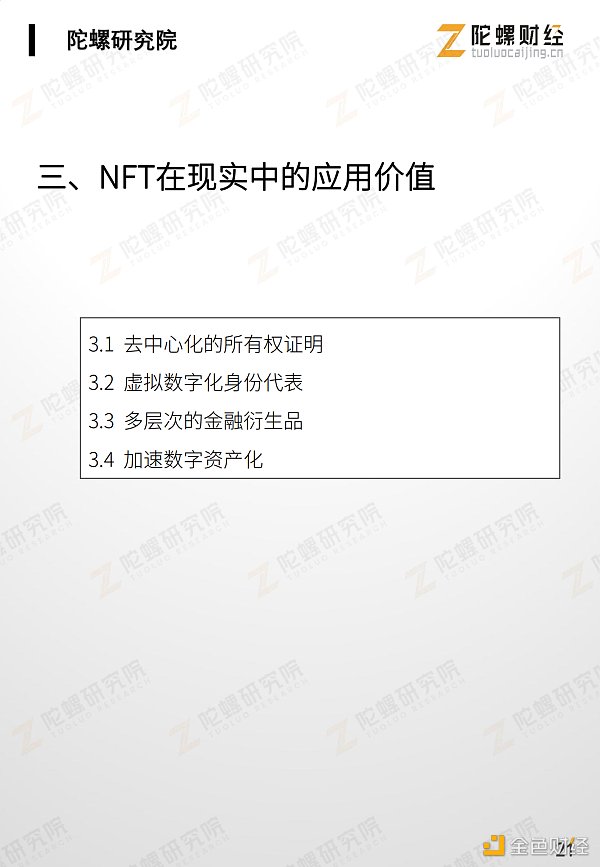 万字剖析NFT市场现状、应用案例和未来挑战