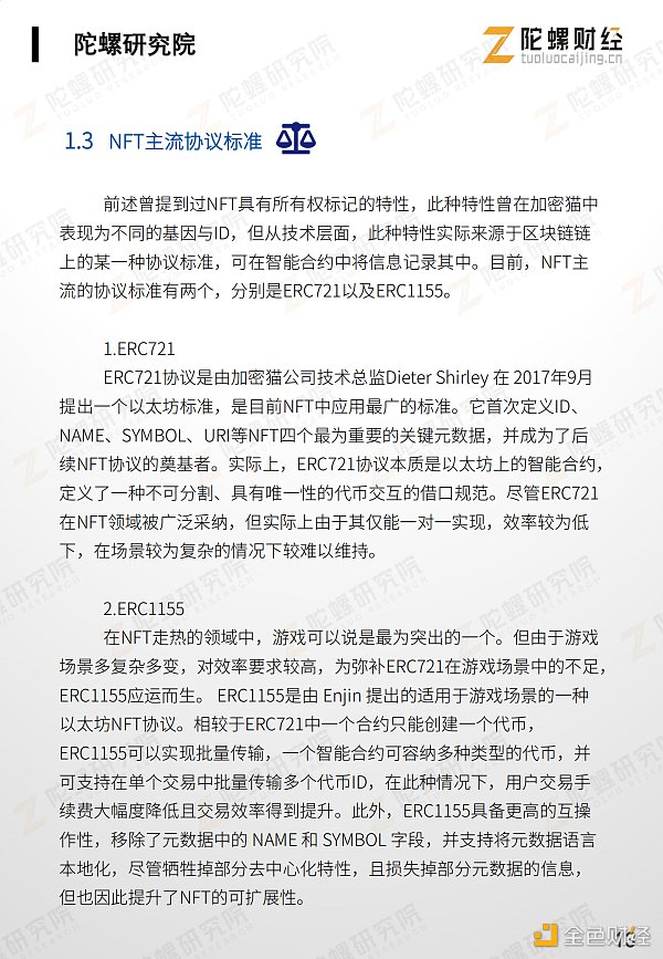 万字剖析NFT市场现状、应用案例和未来挑战