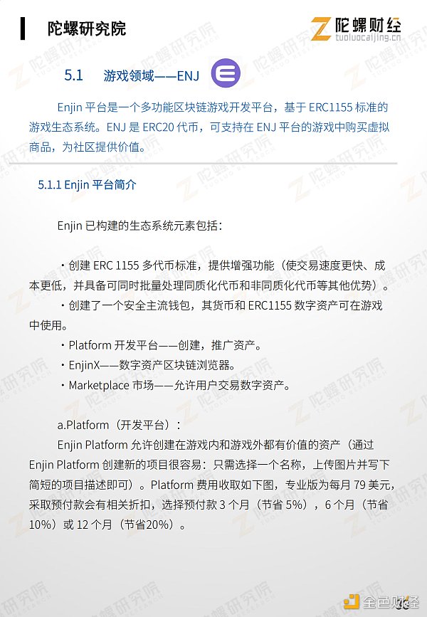 万字剖析NFT市场现状、应用案例和未来挑战