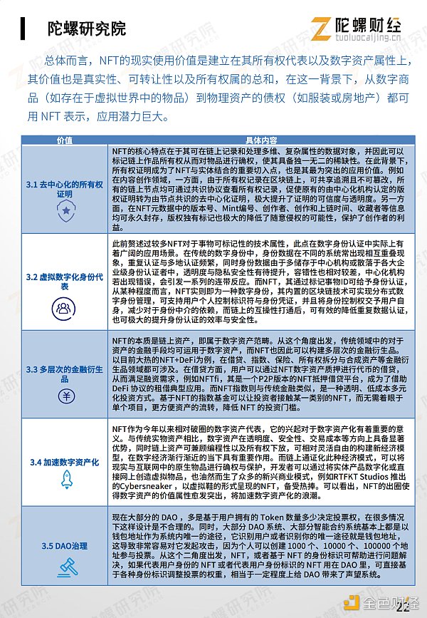 万字剖析NFT市场现状、应用案例和未来挑战