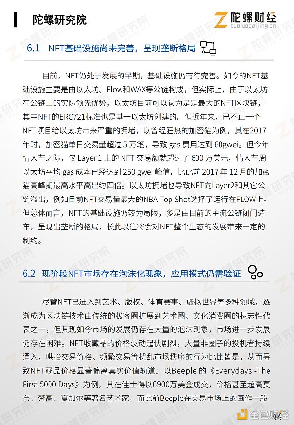 万字剖析NFT市场现状、应用案例和未来挑战