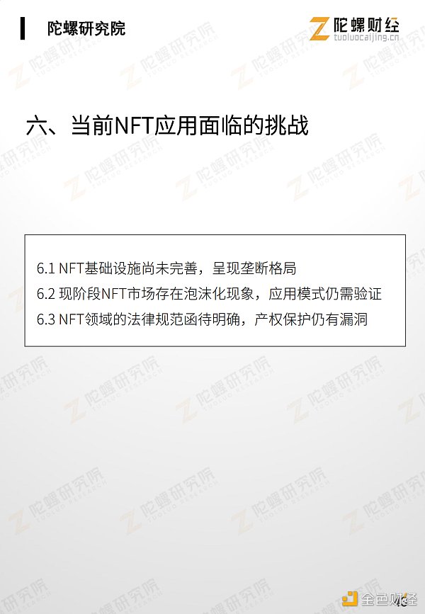 万字剖析NFT市场现状、应用案例和未来挑战