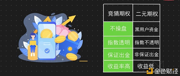 猜币价涨跌 小心涉开设赌场罪