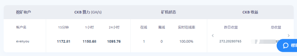 金贝Goldshell BOX系列矿机首发评测 |ChainNode测评