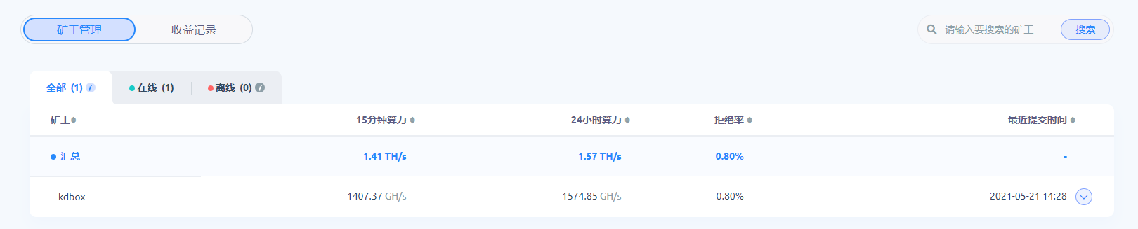 金贝Goldshell BOX系列矿机首发评测 |ChainNode测评