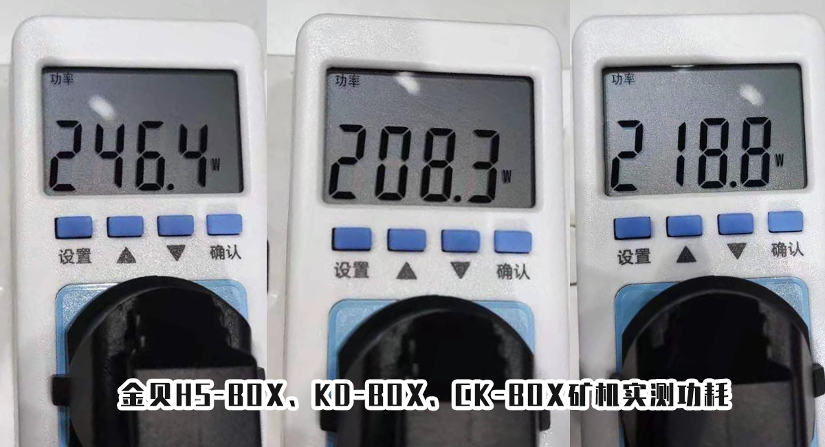 金贝Goldshell BOX系列矿机首发评测 |ChainNode测评