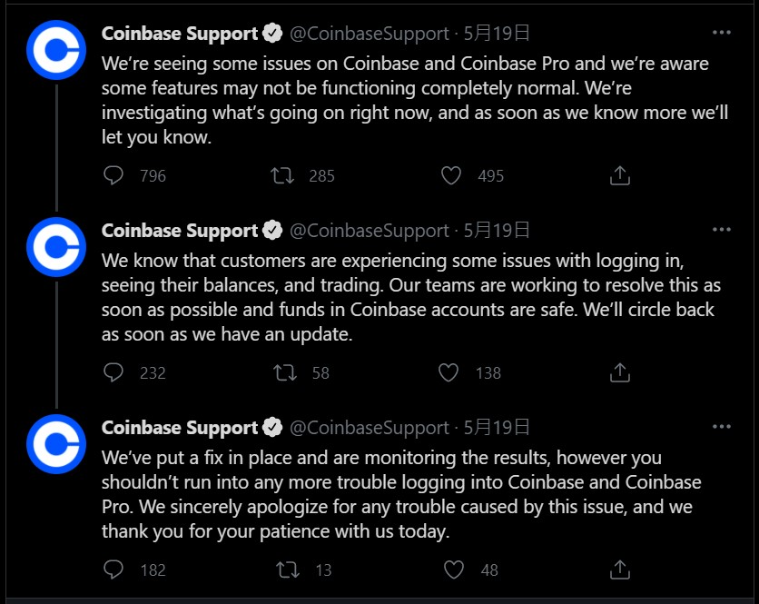 回顾519惨案｜各交易所接连宕机，合约持仓量排名第2交易所FTX创始人SBF晒图：清算率仅为2%