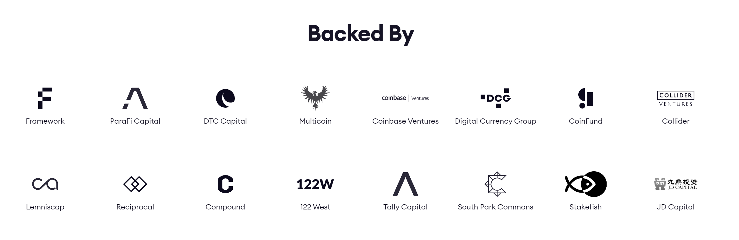 The Graph——Web3的核心组成部分
