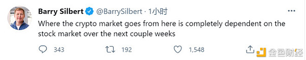 今日行情大事：比特币巨鲸在上周市场崩盘时购入超过12.25万枚BTC