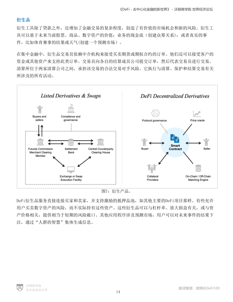 沃顿商学院与世界经济论坛联合发布DeFi报告:《DeFi-去中心化金融的新世界》