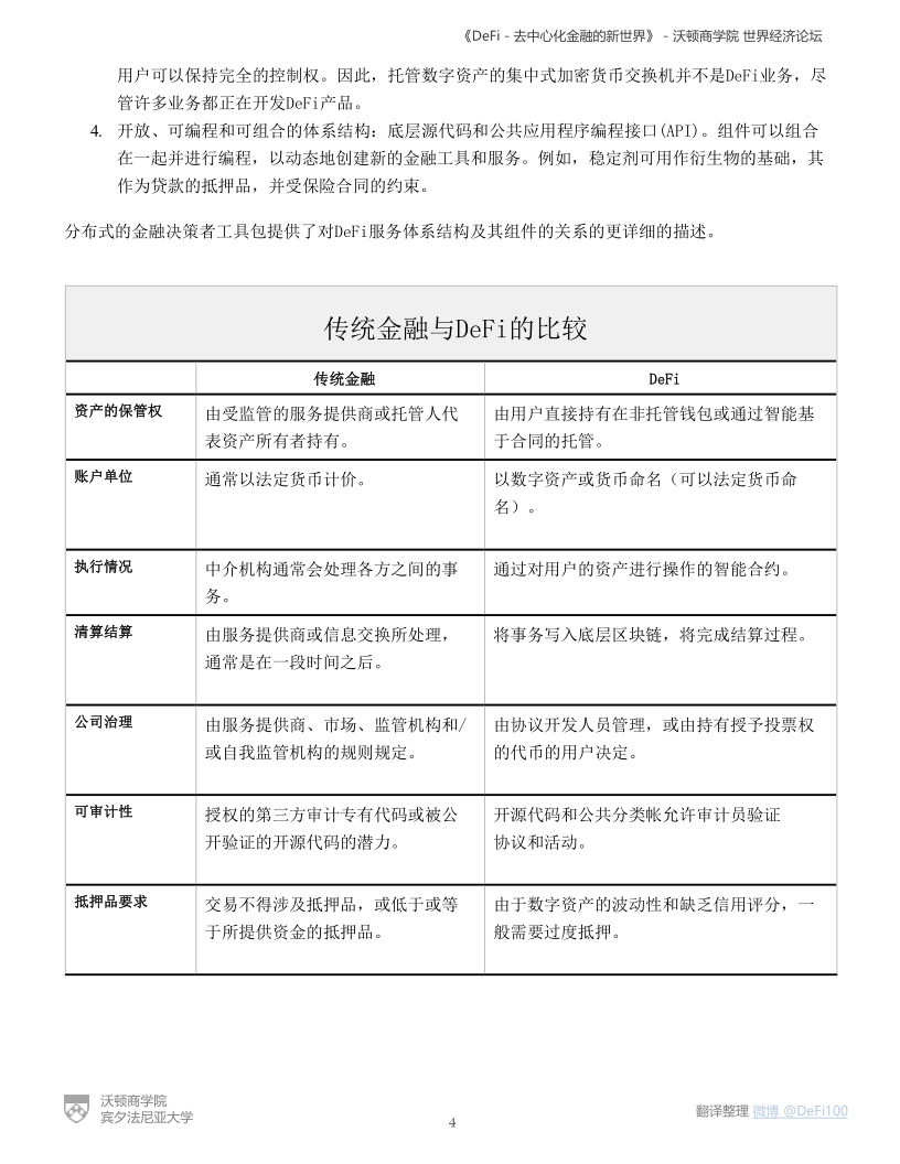 沃顿商学院与世界经济论坛联合发布DeFi报告:《DeFi-去中心化金融的新世界》