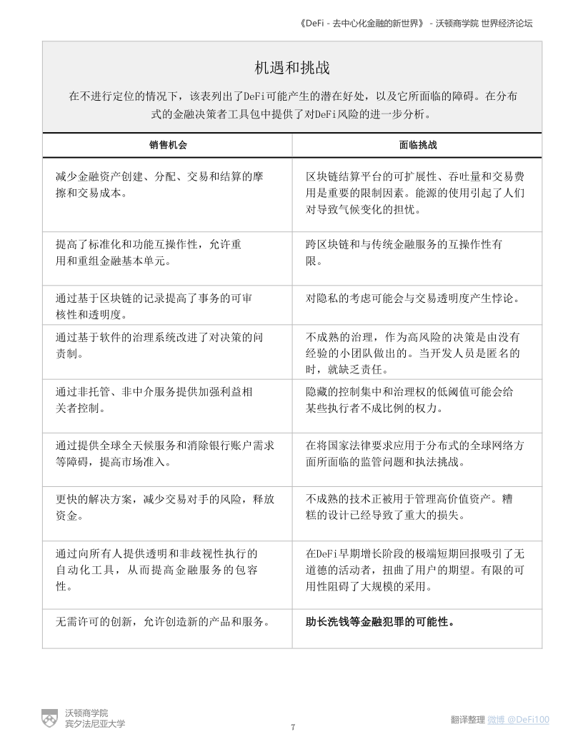 沃顿商学院与世界经济论坛联合发布DeFi报告:《DeFi-去中心化金融的新世界》