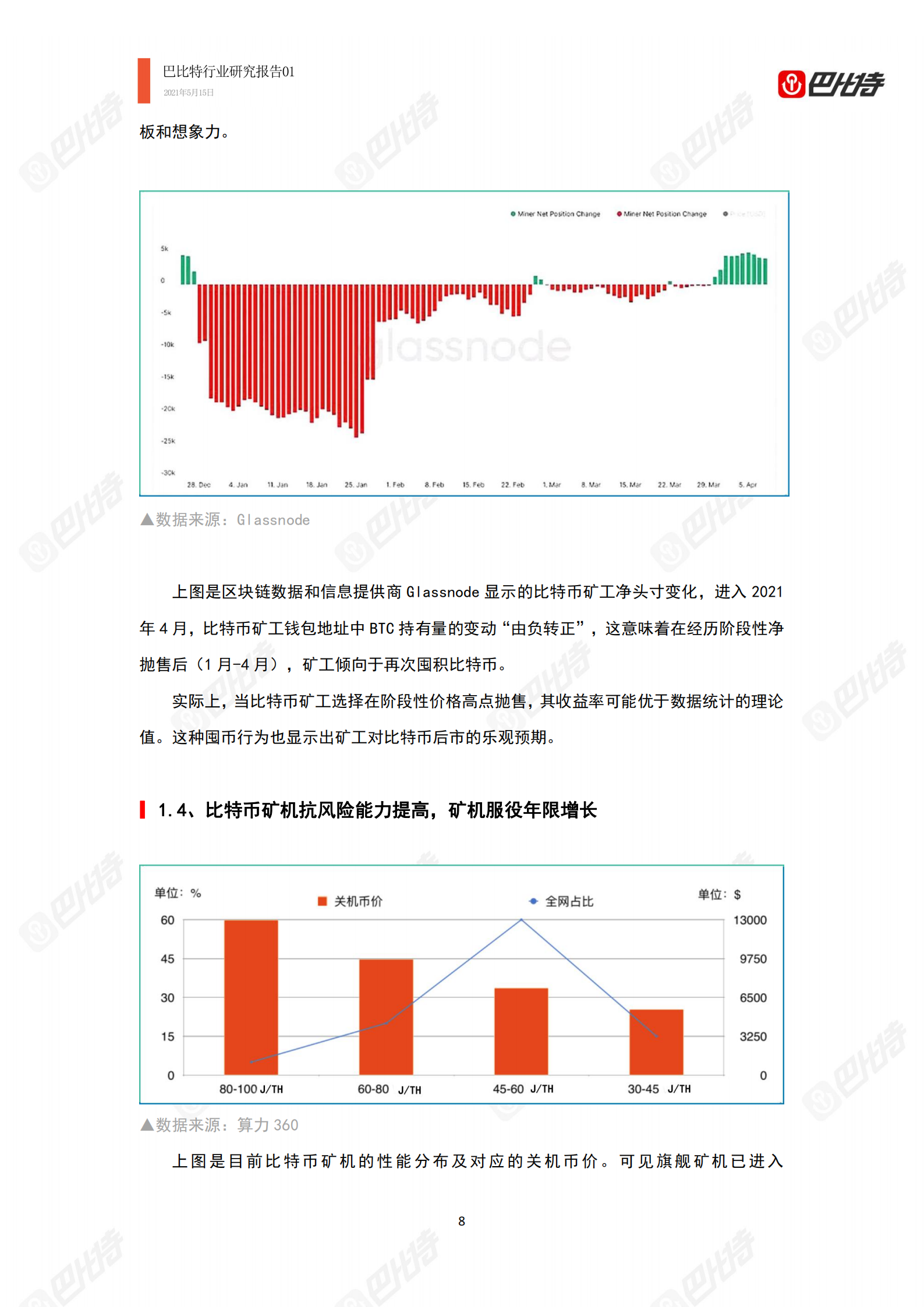 2021年比特币算力产业研究报告|巴比特行业研究报告-01