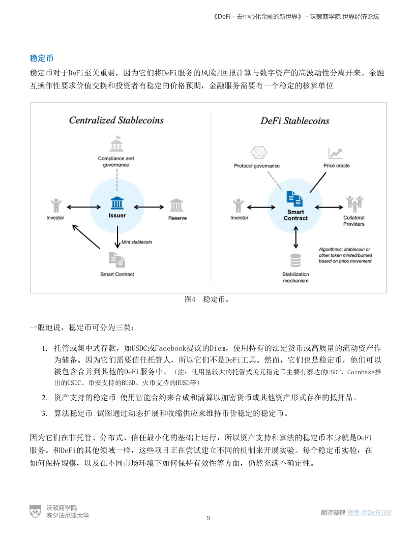 沃顿商学院与世界经济论坛联合发布DeFi报告:《DeFi-去中心化金融的新世界》