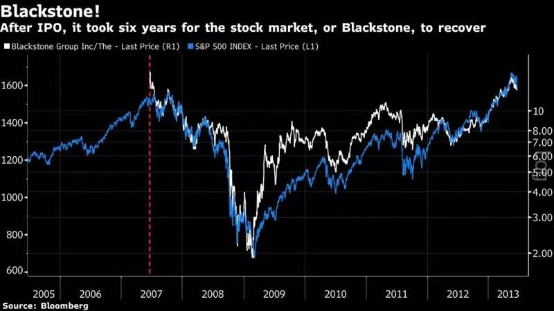 比特币市场情绪科（xuan）学指南