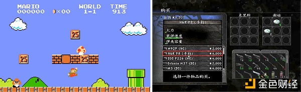 入侵现实:虚拟世界经济学分析