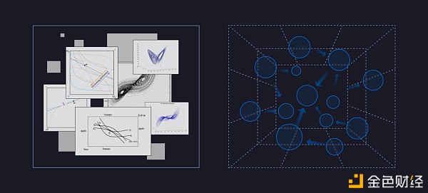 入侵现实:虚拟世界经济学分析