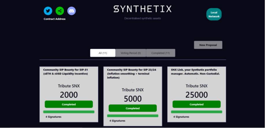 一文了解Synthetix 的社区治理模式:4个DAO之间的合作与制约