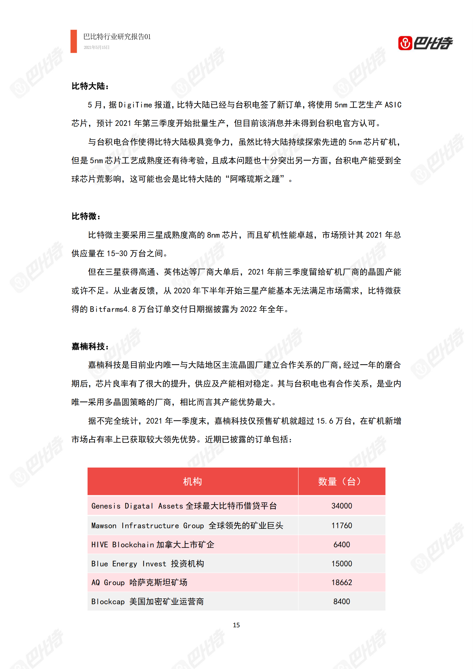 2021年比特币算力产业研究报告：中国矿场开始外迁