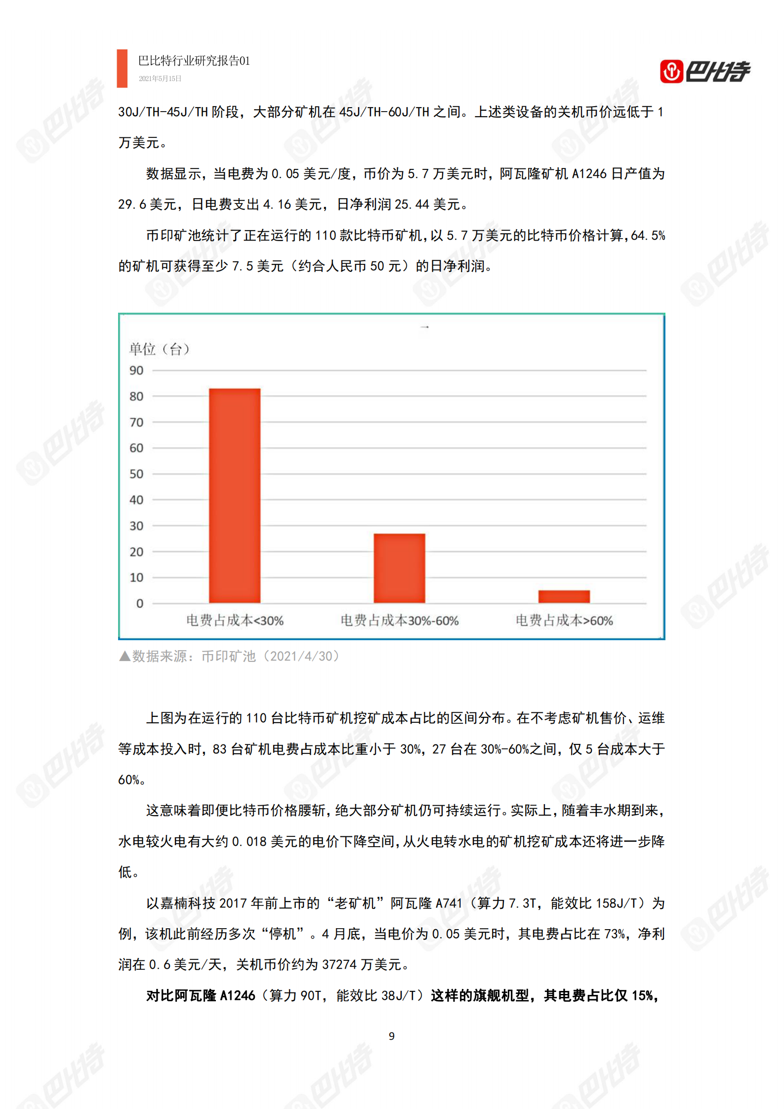 2021年比特币算力产业研究报告：中国矿场开始外迁