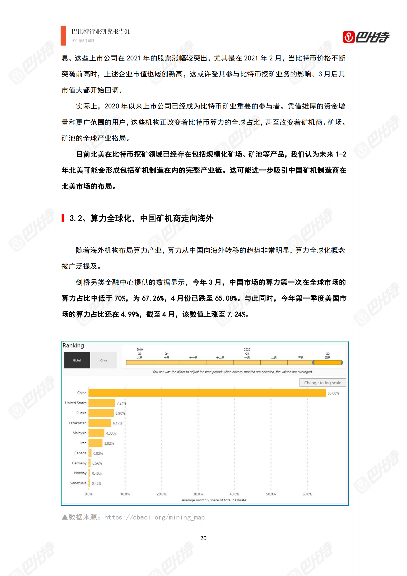 2021年比特币算力产业研究报告：中国矿场开始外迁