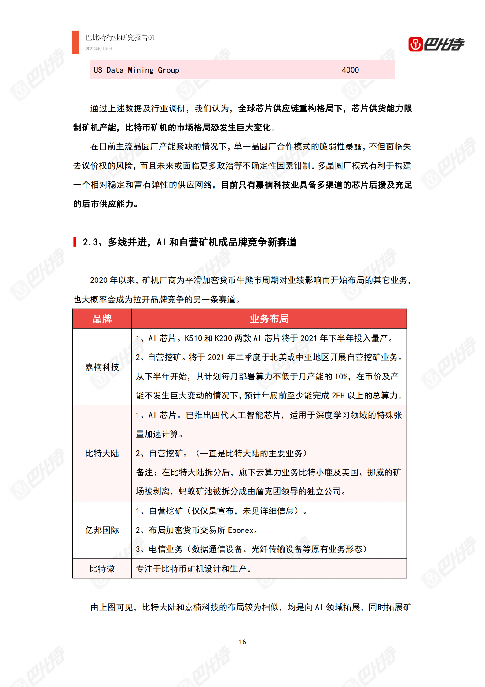 2021年比特币算力产业研究报告：中国矿场开始外迁