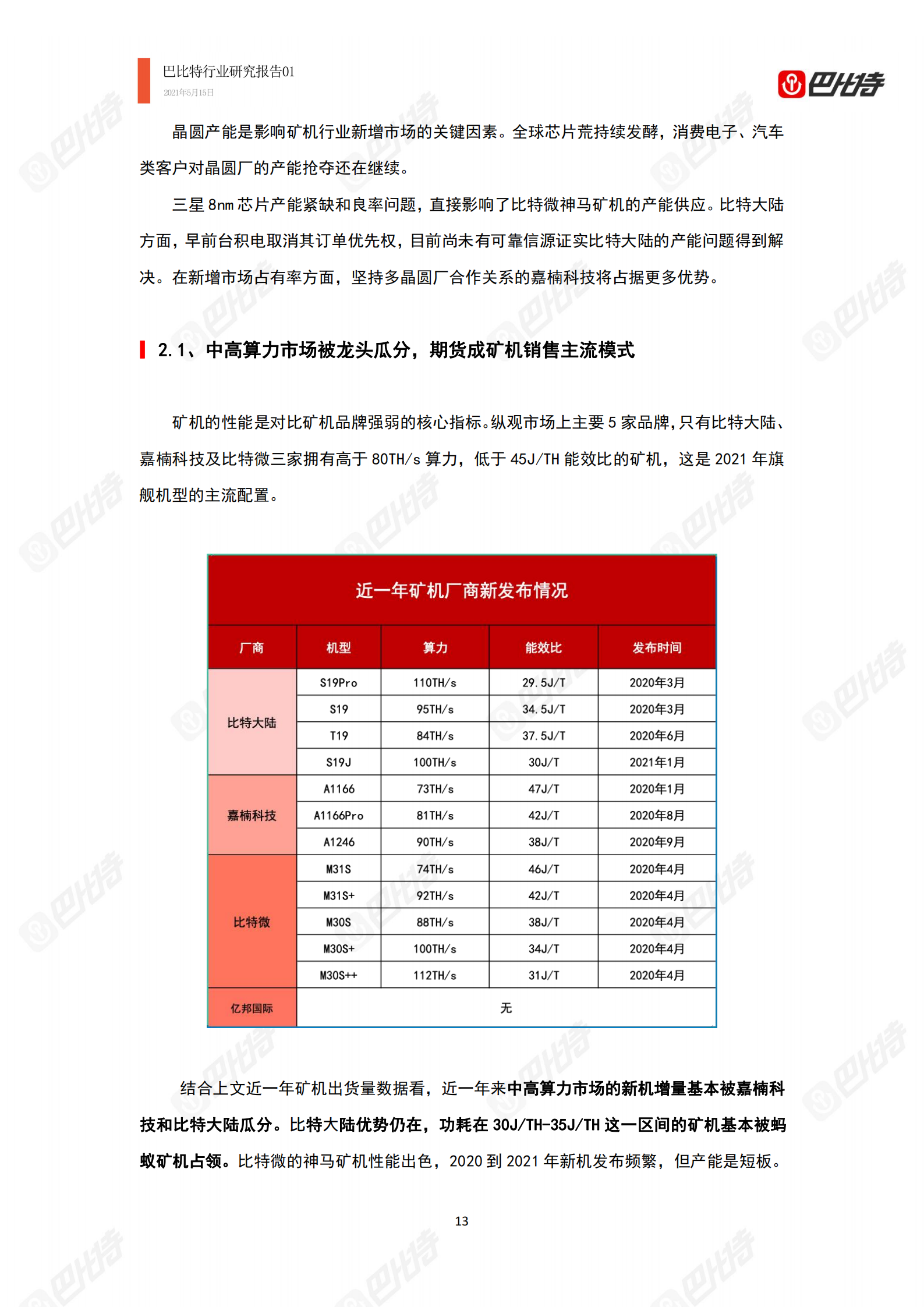 2021年比特币算力产业研究报告：中国矿场开始外迁