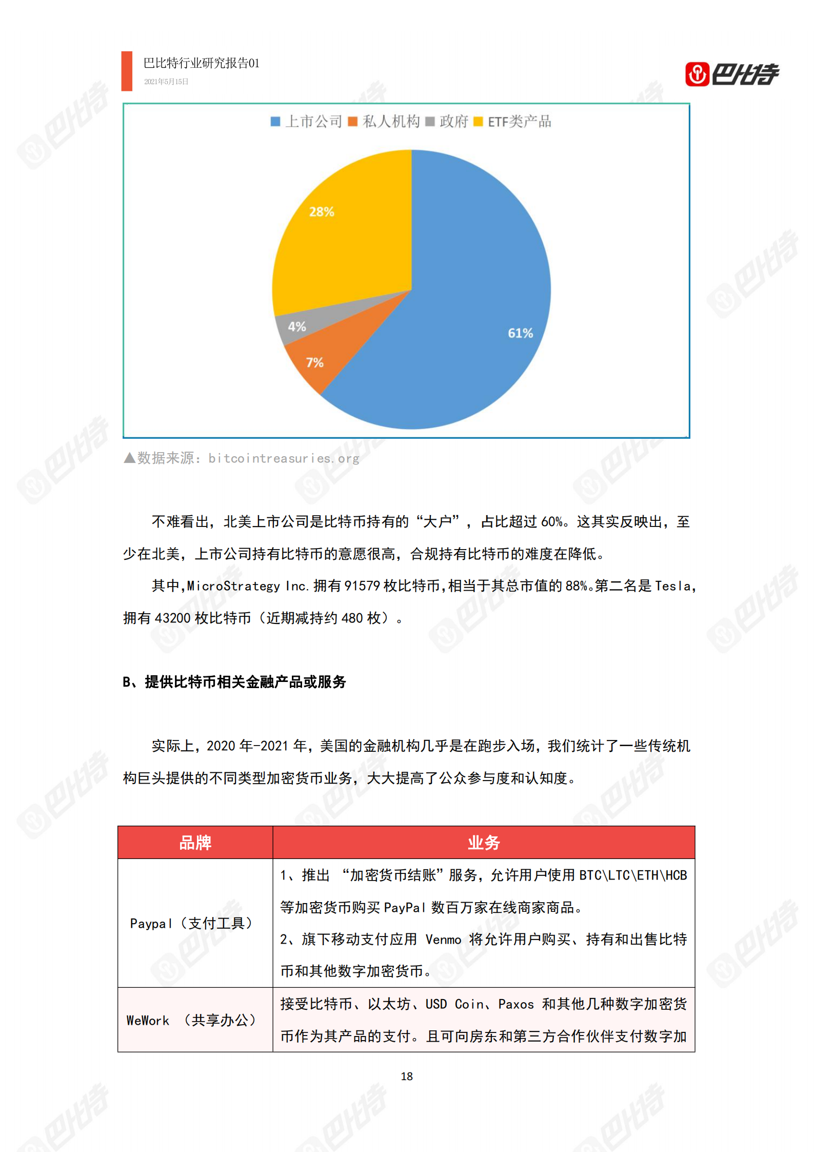 2021年比特币算力产业研究报告：中国矿场开始外迁