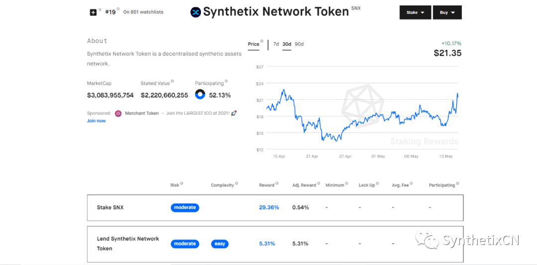 指南 | 如何用SNX,sUSD和Synths获取DeFi收益?