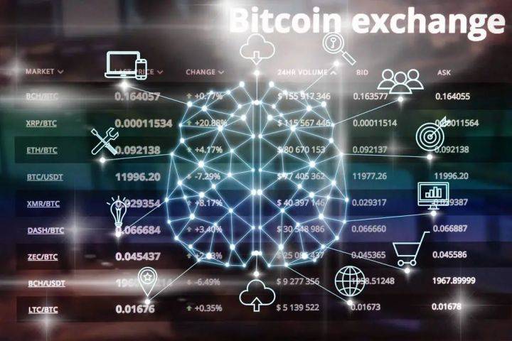 区块链如何塑造新金融体系?前沿专家详解