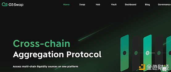 Swap工具奔赴用户跨链需求