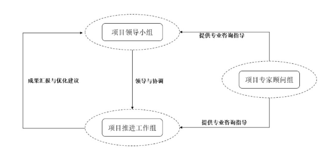 浙江省区块链“十四五”发展规划是如何炼成的?