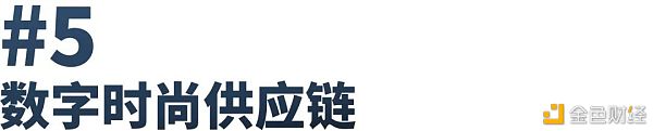 数字时尚：Metaverse和NFT相遇的地方