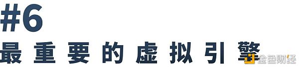 数字时尚：Metaverse和NFT相遇的地方